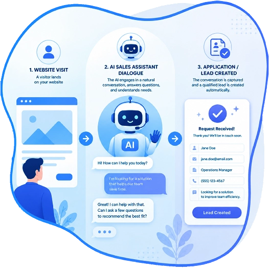 SellerChat AI assistant interface